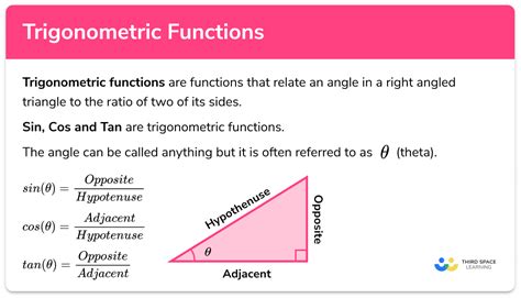 Trig Equations Worksheet Nat 5 - Tessshebaylo