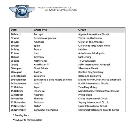 MotoGP: 2023 Calendar Revealed - webBikeWorld