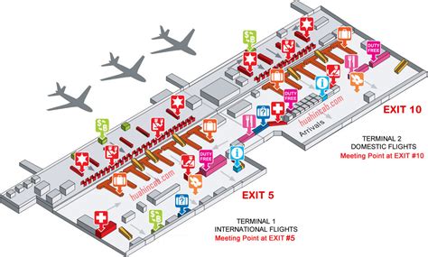 Don Mueang Airport meeting points | Domestic & International