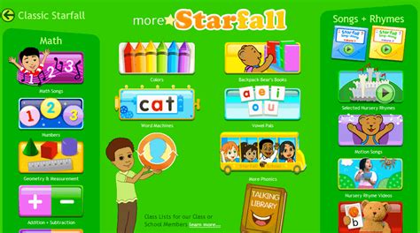 Weekend Website #125: Starfall Math | Ask a Tech Teacher