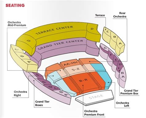 Atlanta Symphony Seating Chart