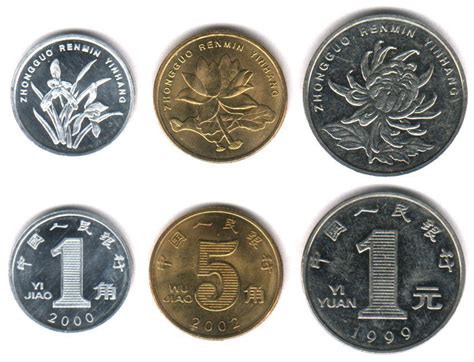 Coinage and Money Systems Around the World