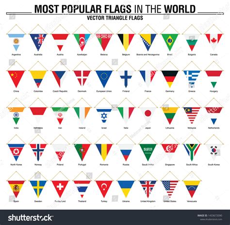 Most Popular Flags World Triangle Flags Stock Vector (Royalty Free ...