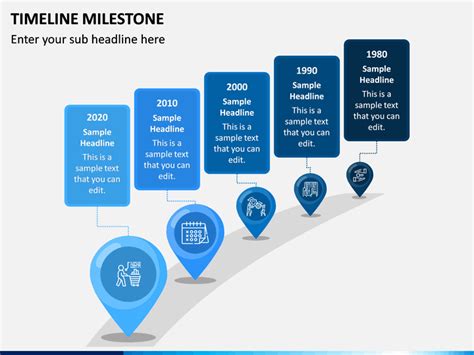 Milestone Timeline Template Ppt - Printable Word Searches