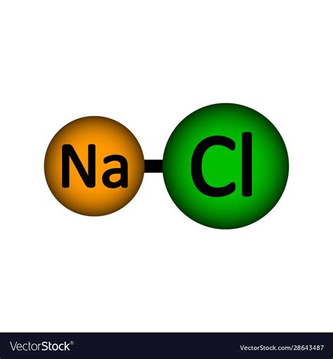 Sodium Chloride Molecule Structure