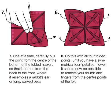 How to fold a napkin rose at Christmas: A step-by-step guide - Country Life