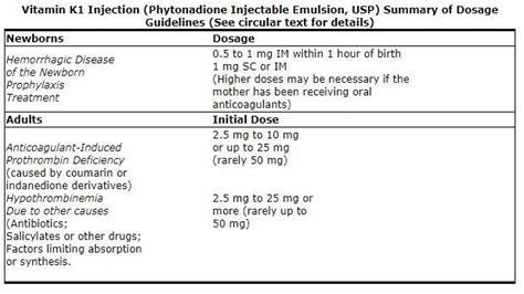 Vitamin K1 Dosage Guide - Drugs.com