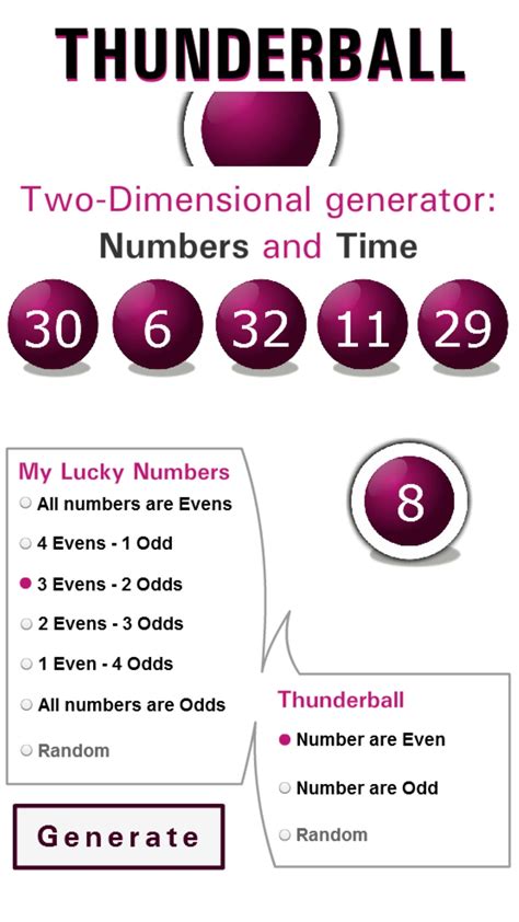 Thunderball | Winning lottery numbers, National lottery results, Lotto ...