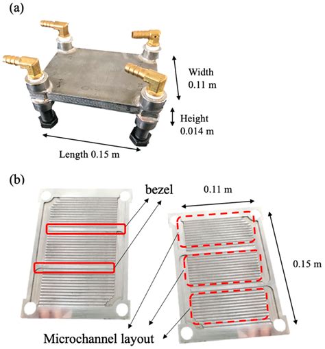 Energies | Free Full-Text | Performance Analysis of a Printed Circuit ...