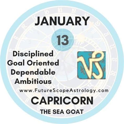 January 13 Zodiac Sign (Capricorn) Birthday Personality, Birthstone ...