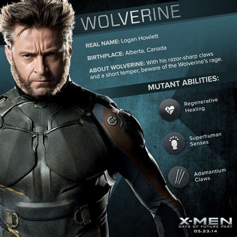 X-Men: Days of Future Past - Wolverine/Logan Howlett Dossier - X-Men ...