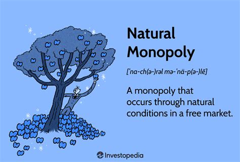 Natural Monopoly: Definition, How It Works, Types, And, 52% OFF