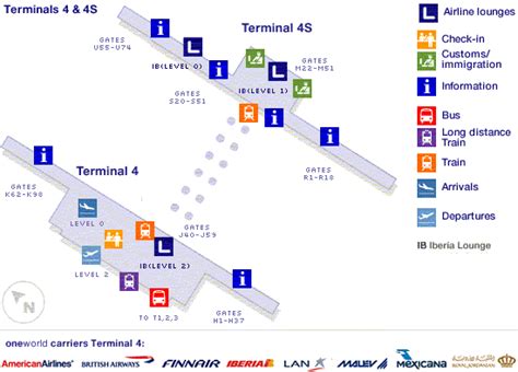 Airport information | British Airways