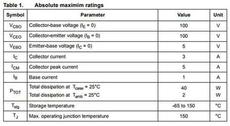 5 x TIP31C NPN Power Transistor TO-220 | All Top Notch