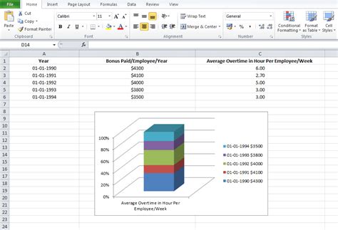 How to Make a Graph in Excel: A Step by Step Detailed Tutorial