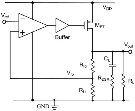 Circuit topology of the LDO regulator with the voltage buffer ...