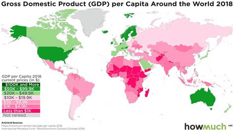 Visualizing Citizen’s Prosperity in Every Country in the World 2018