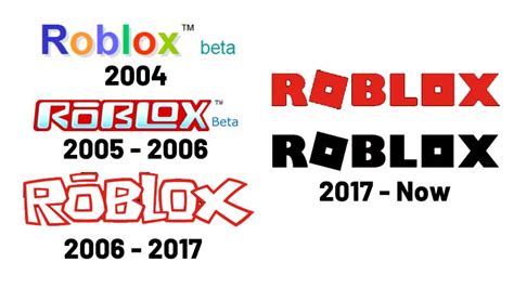 Roblox Logo Evolution (2004 To 2022) - Gamer Tweak