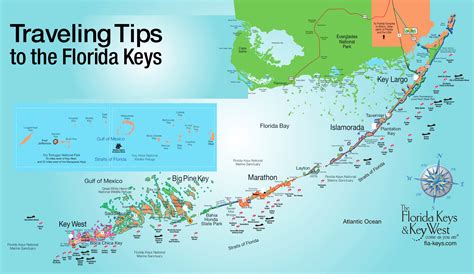 Printable Map Of Florida Keys