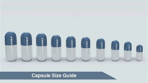 Capsule Size Guide | LFA Capsule Fillers - Al Hariri Group