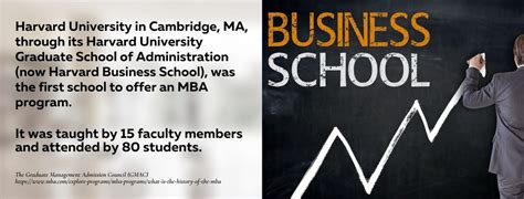 The 10 Best Online Schools for Business in 2023 - Premium Schools