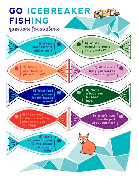 Go Fishing Classroom Icebreakers Printable | Classroom icebreakers ...