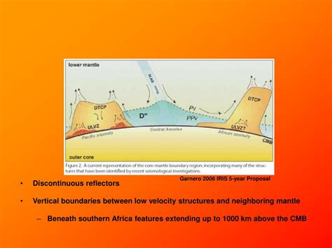 PPT - There are Mantle Plumes originating from the CMB! PowerPoint ...