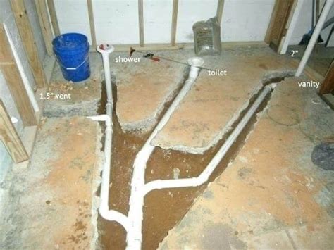 Useful Information About House Drainage System To get more info visit 👇 ...