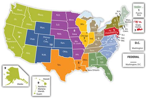 The Relationship between State and Federal Court Systems in the United ...