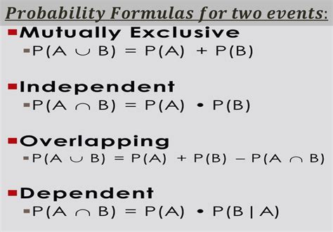 NCERT Class 11 Mathematics Solutions: Chapter 16 –Probability ...