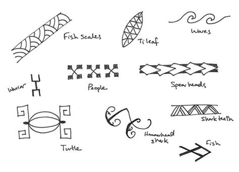 240+ Tribal Hawaiian Symbols and Meanings (2021) Traditional Tattoo ...