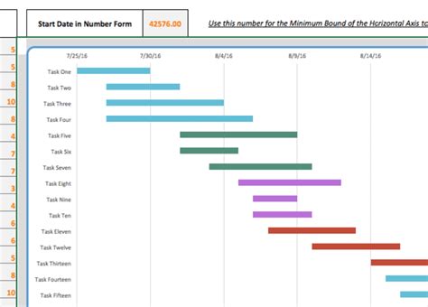 Gantt Chart Spreadsheet — excelxo.com