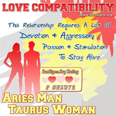 Aries Man And Taurus Woman Love Compatibility - SunSigns.Org