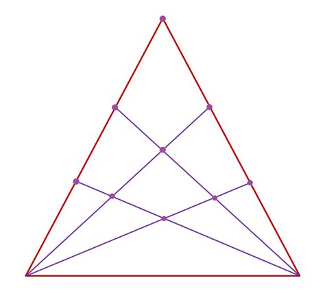 MEDIAN Don Steward mathematics teaching: systematic counting of triangles