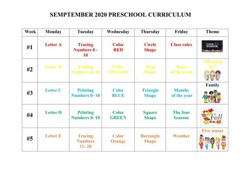 SEPTEMBER 2020 PRESCHOOL CURRICULUM - Normandie Christian School