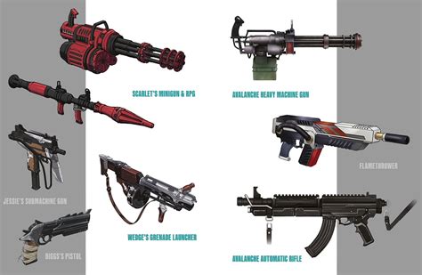 Weapons Concept Art - Final Fantasy VII Remake Art Gallery