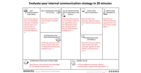 Free Tool to Create Your Internal Communication Plan