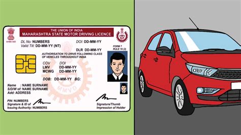 Types of Driving Licenses in India - Spinny Blog