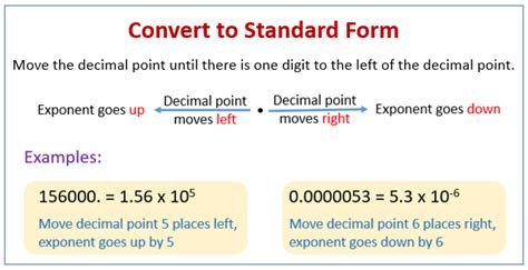 Standard Form Numbers Examples Seven Disadvantages Of Standard Form ...