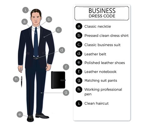 Business Professional Dress Code & Attire for Men - Suits Expert