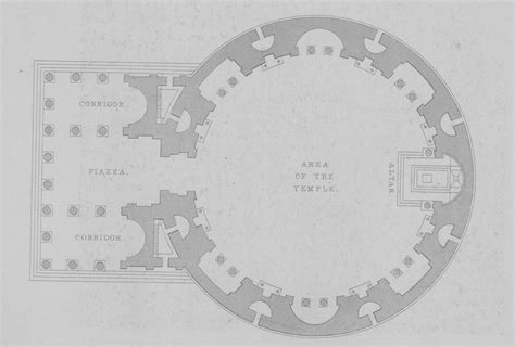 The Influential Architecture of the Pantheon in Rome