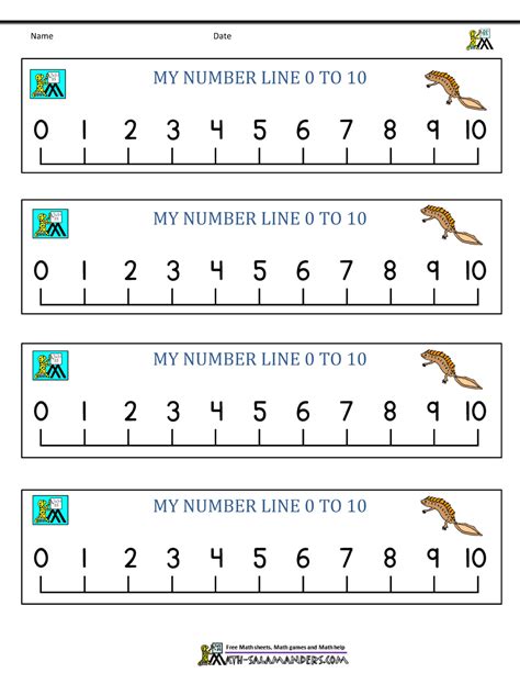 Number Line For Math Printable - Printable Templates