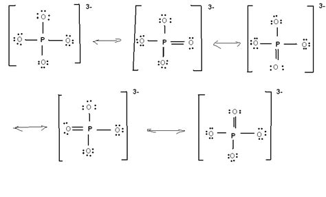 Phosphate resonance by NucleusAccumbens on DeviantArt