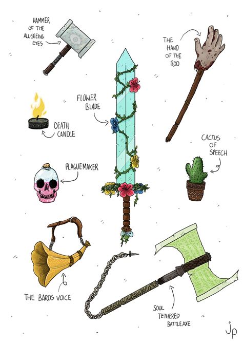 [ART] Weapon & Item Inspiration for you! : r/DnD