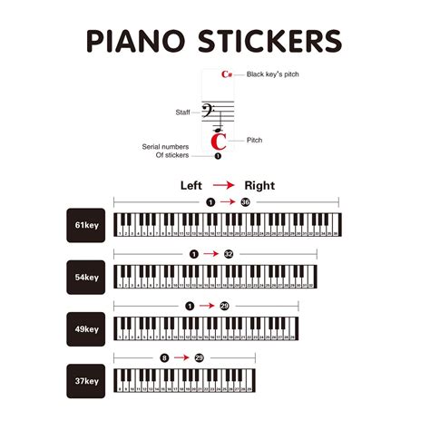 Free Printable Piano Key Stickers - Printable Word Searches