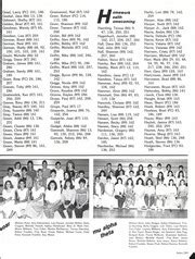 DeSoto High School - Eagle Yearbook (Desoto, TX), Class of 1986, Page ...