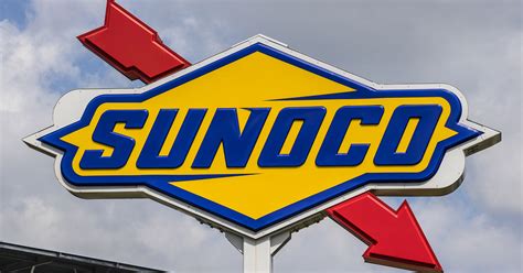 Digital Ranking Profile: Sunoco (November 2018)