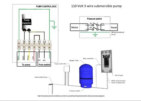 Wiring Pressure Switch For Well Pump