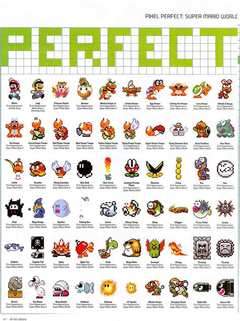 Back of the Cereal Box: In Praise of Pixels and in Search of Super ...