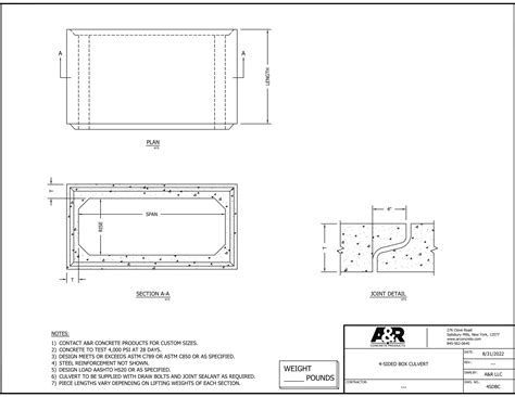 Box Culverts | A&R Concrete Products